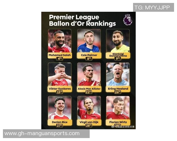 2025年英超足球球星卡市场价值排名前十解析