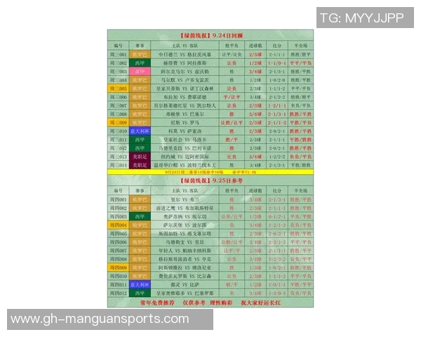 全球足球球星实力梯队最新排名揭晓谁才是真正的绿茵王者
